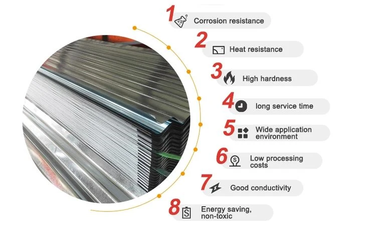 Dx51d+AZ Galvalume Corrugated Steel Roofing Metal Sheet feature Dx51d+AZ Galvalume Corrugated Steel Roofing Metal Sheet feature